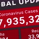 COVID19 latest global update statistic report chart showing increasing numbers of total cases - VideoHive Item for Sale