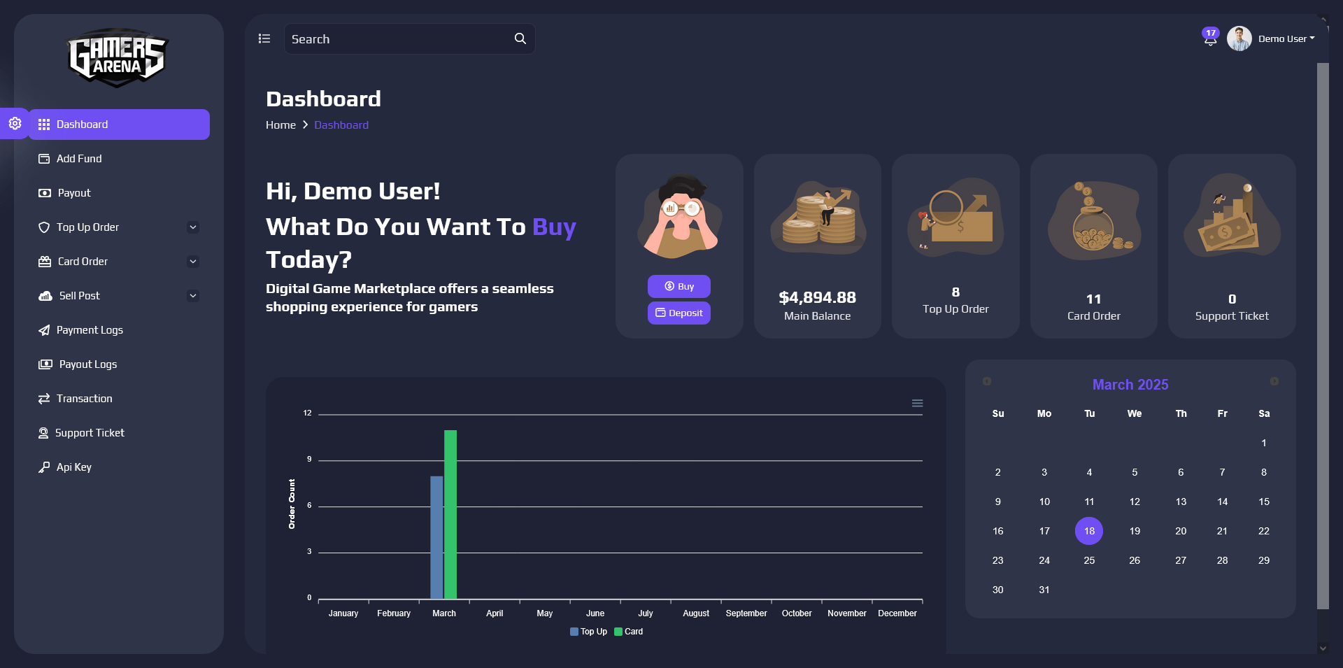 Gamers Arena Digital Online Game Store, Game Top Up Voucher