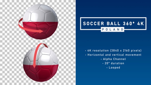 Soccer Ball 360º 4K - Poland