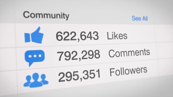 Popular Social Media Statistics Counter
