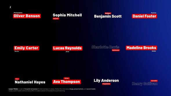 Lower Thirds 7.0 | After Effects Titles template preview