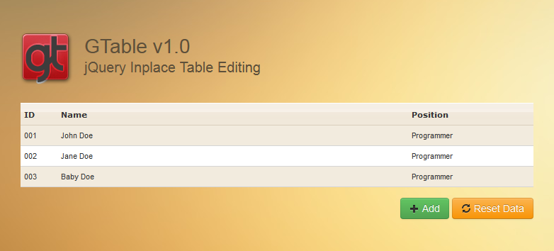 Inline Table Editing Using Jquery With Bootstrap