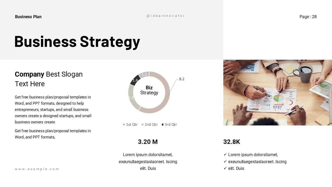 Business Plan Powerpoint Presentation Template by ideainnovators64