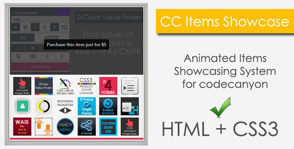 CC Items Showcase