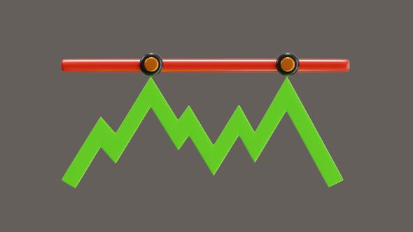 3D Animation of Resistance Level Help Analysis alt