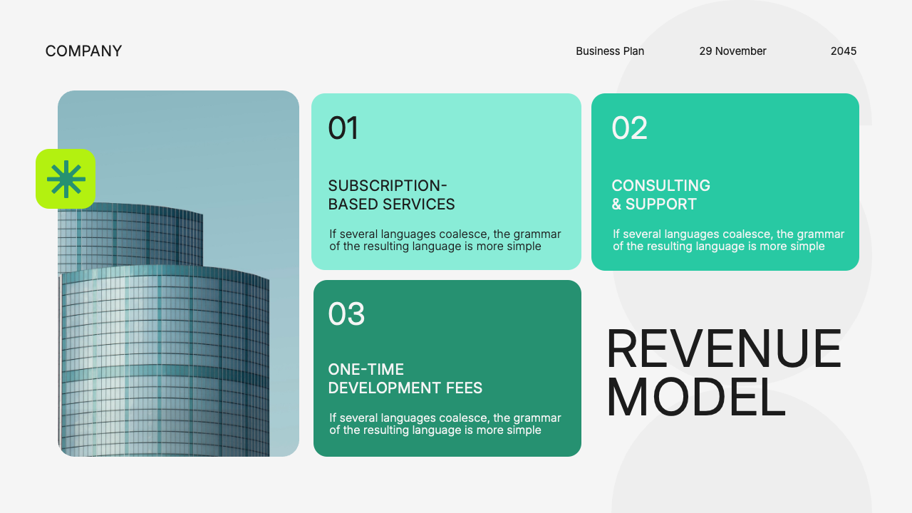 White Green Blue Modern Business Plan Presentation, Presentation Templates