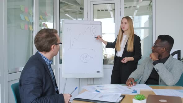 Young Woman Performs for Her Startup Business Partners New Project Plan