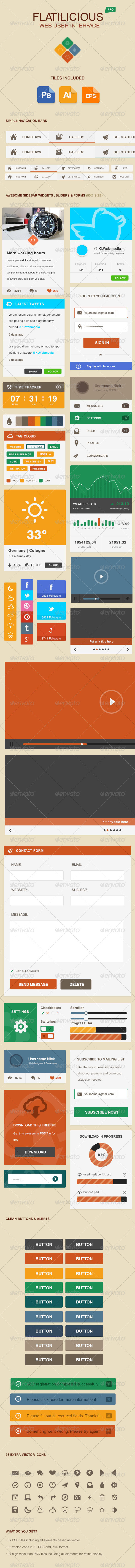 Flatilicious User Interface - User Interfaces Web Elements