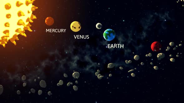 Solar system with planets labels animation. The manual of the order of planets.
