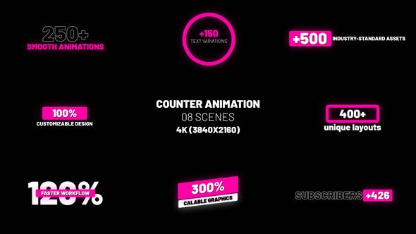 08 Counter Animation | After Effects Titles template preview