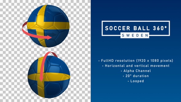 Soccer Ball 360º - Sweden