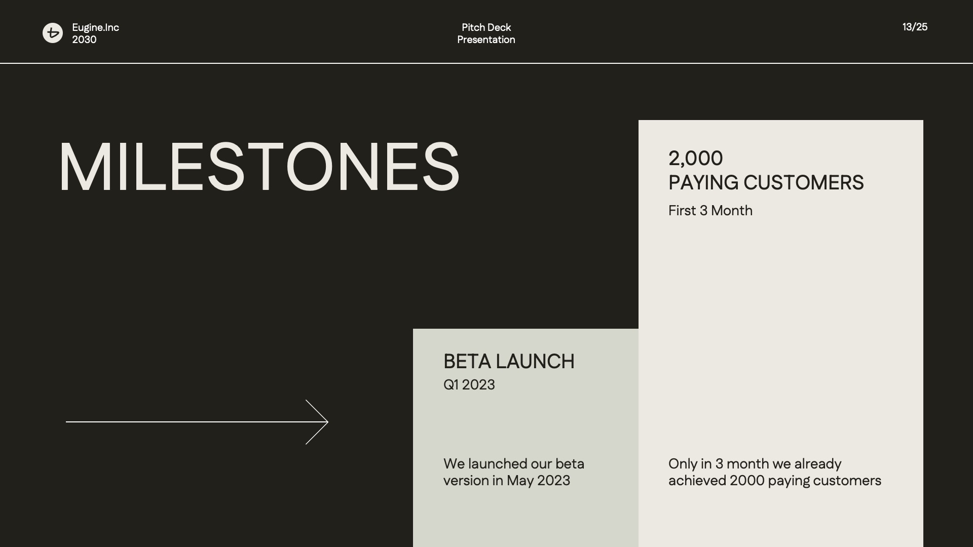 Minimal Black White Pitch Deck PowerPoint, Presentation Templates ...