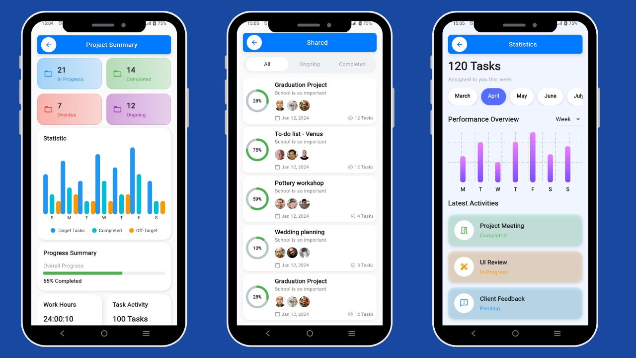 AI-Powered Task & Project Management Flutter App Ui Kit | Employee ...