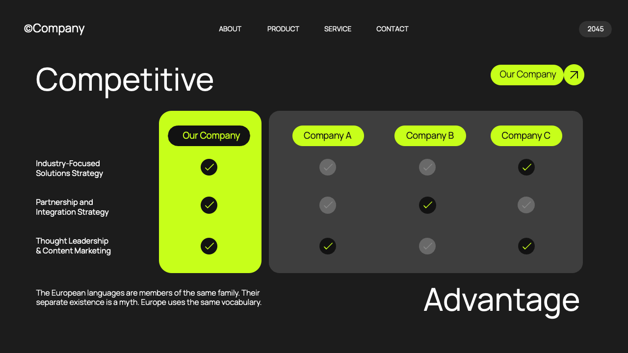 Black Green Modern Business Plan Presentation, Presentation Templates