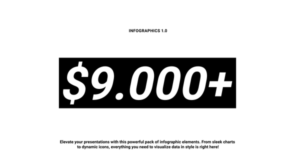 Counter Titles | AE Titles template preview