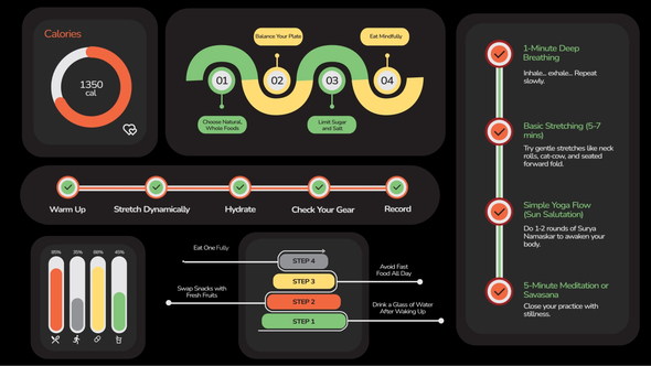 Steps Timeline Infographic Infographics template preview