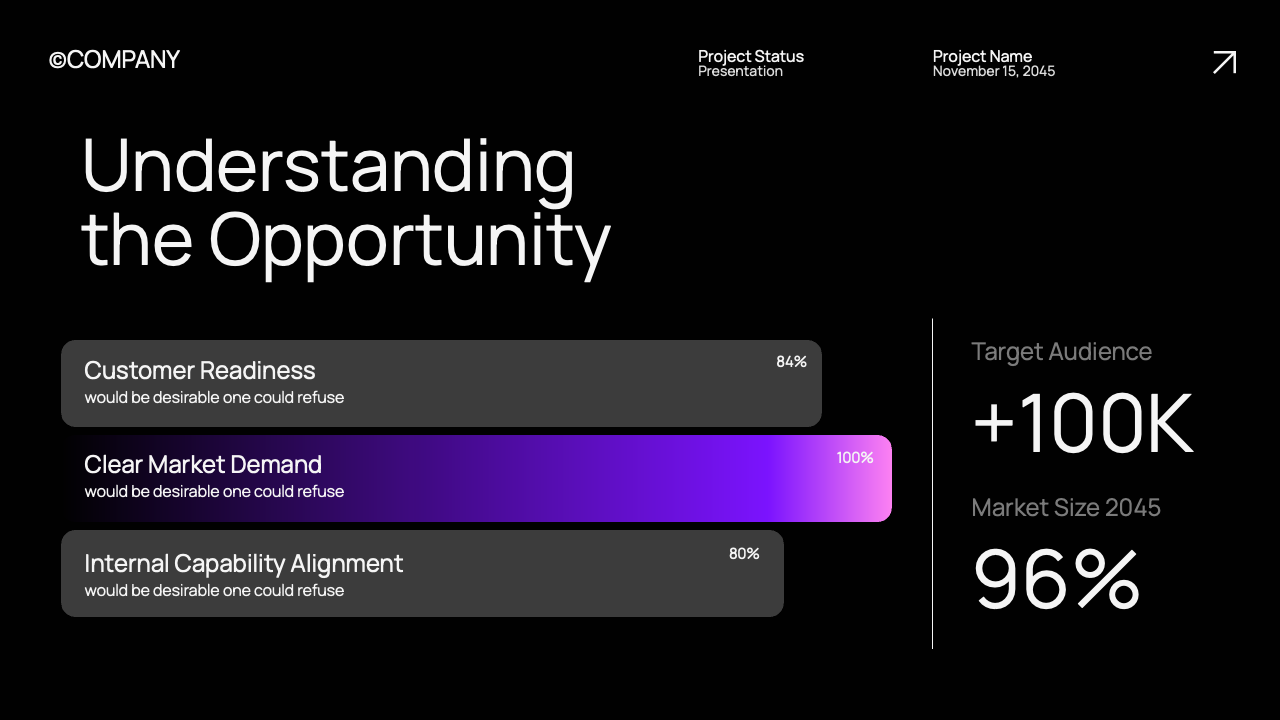 Black Purple Modern Project Status Presentation, Presentation Templates