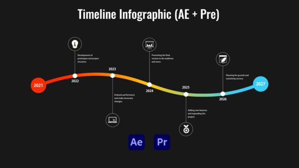 Timeline Infographic (AE + Pre) Infographics template preview