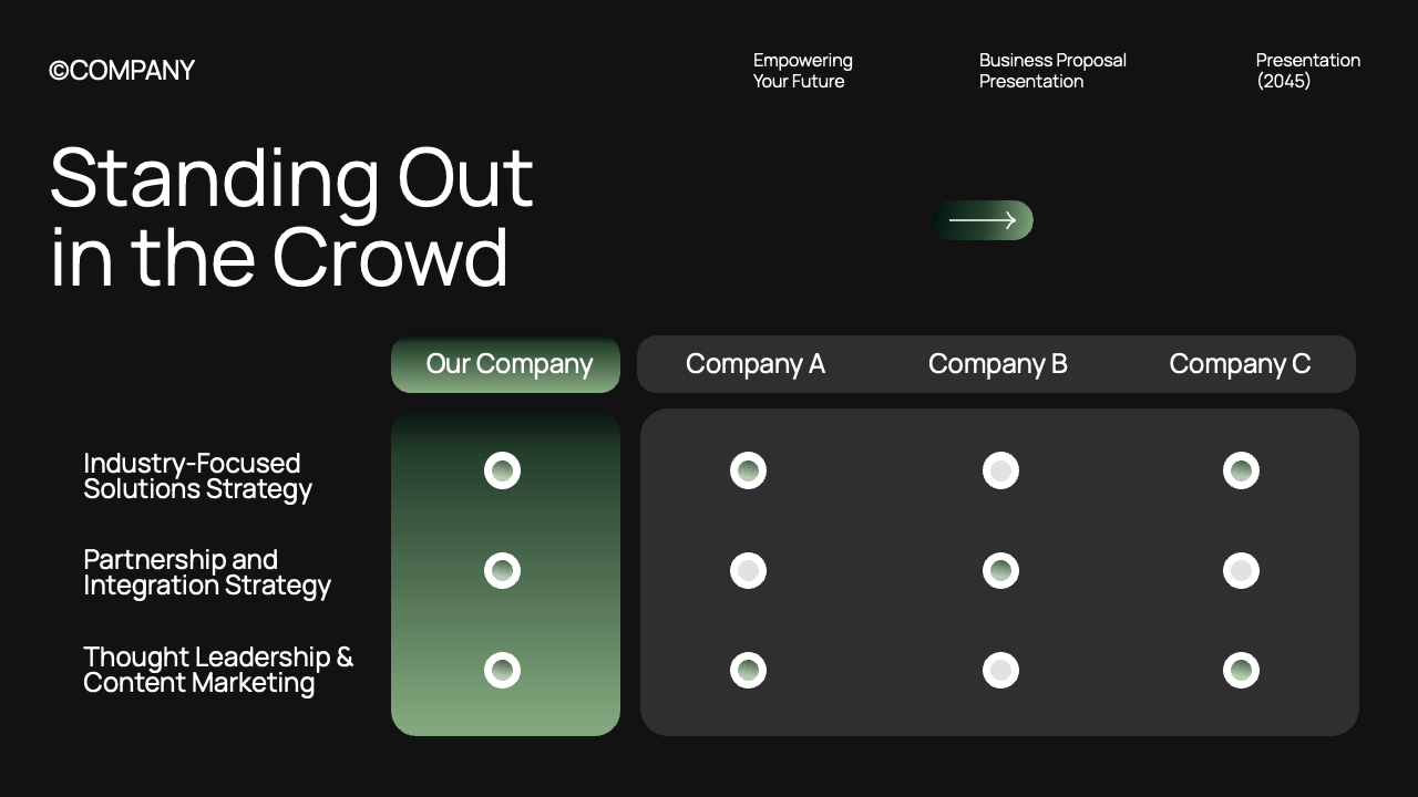 Black Green Gradient Modern Business Proposal Presentation ...