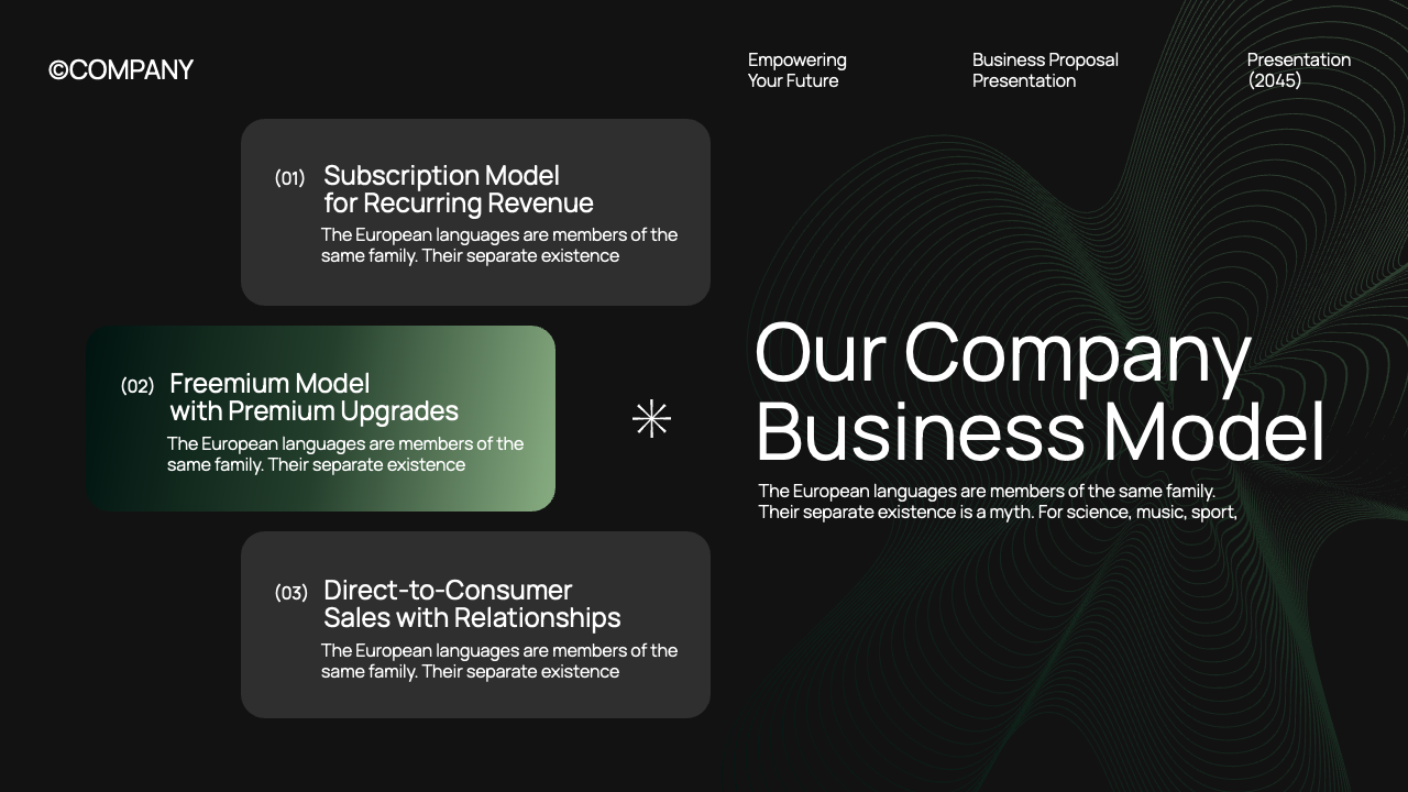 Black Green Gradient Modern Business Proposal Presentation ...