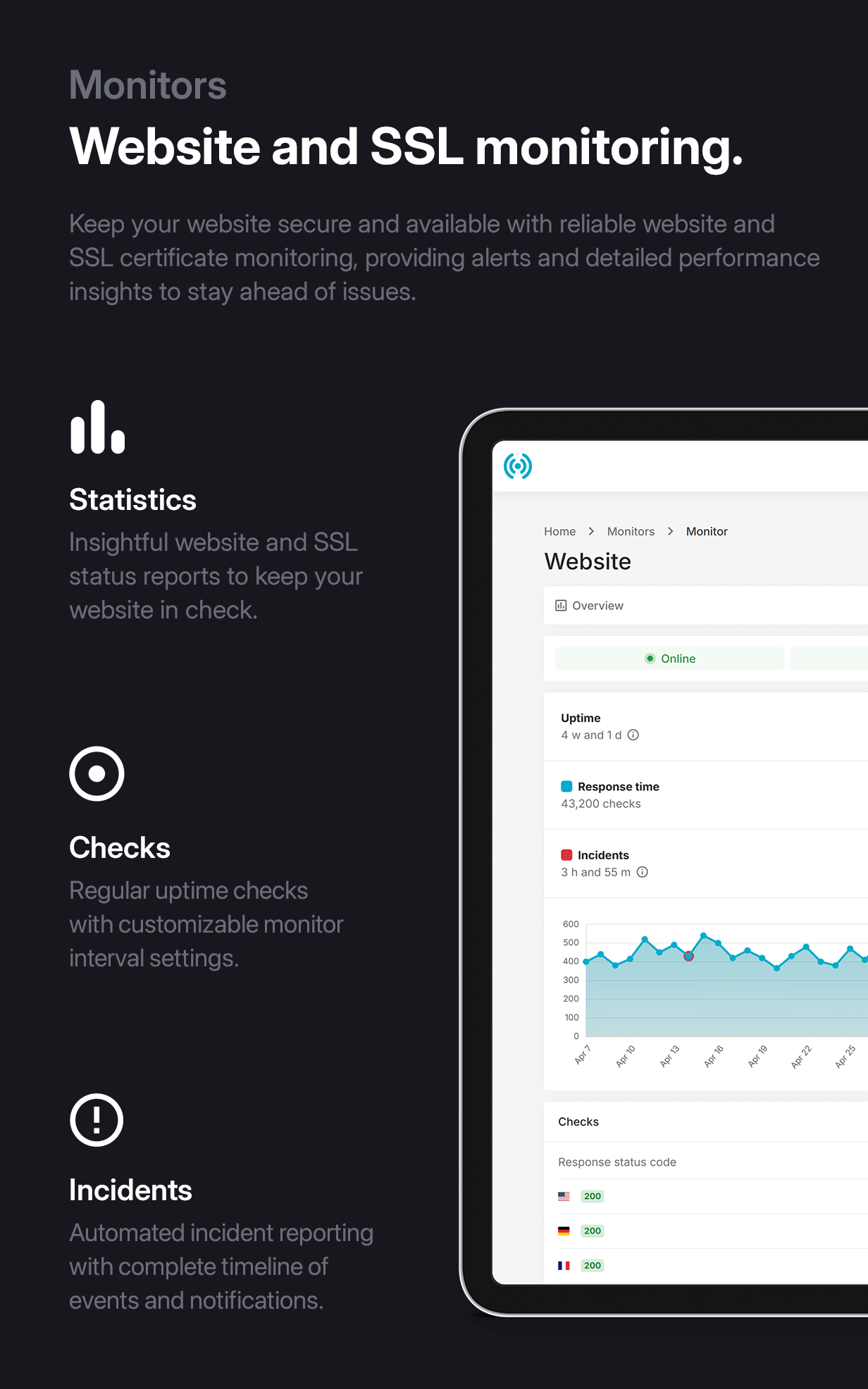 phpUptime - Website Uptime Monitor (SaaS) - 4