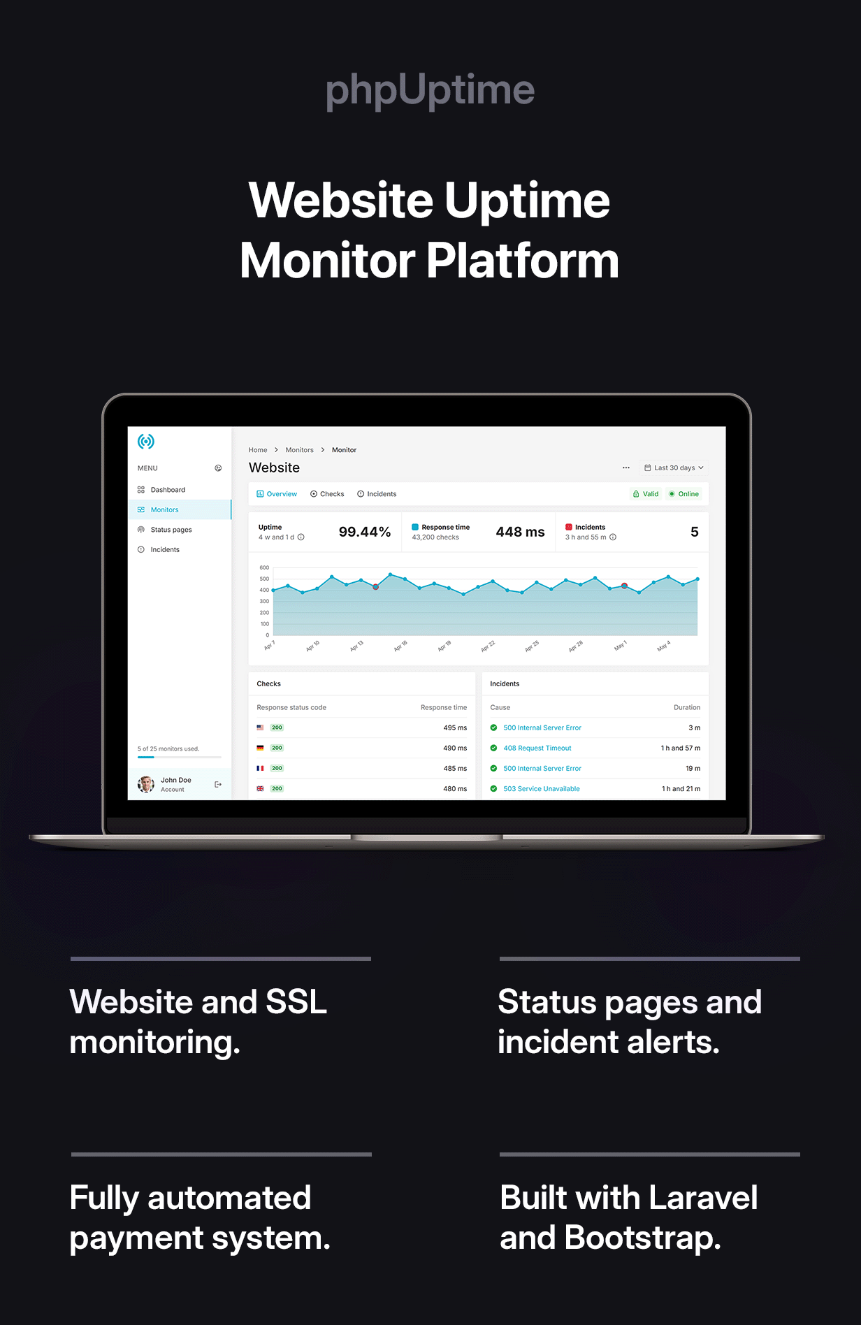 phpUptime - Website Uptime Monitor (SaaS) - 3