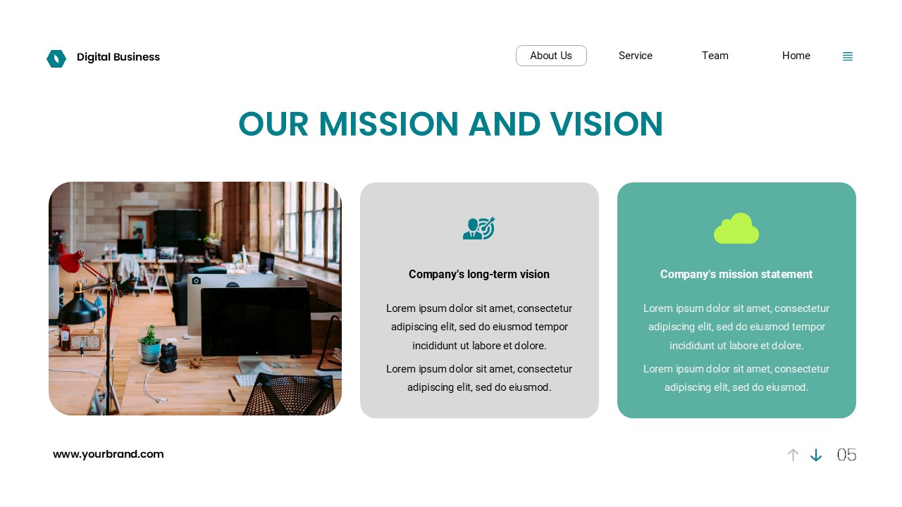 Digital Business Google Slide, Presentation Templates | GraphicRiver