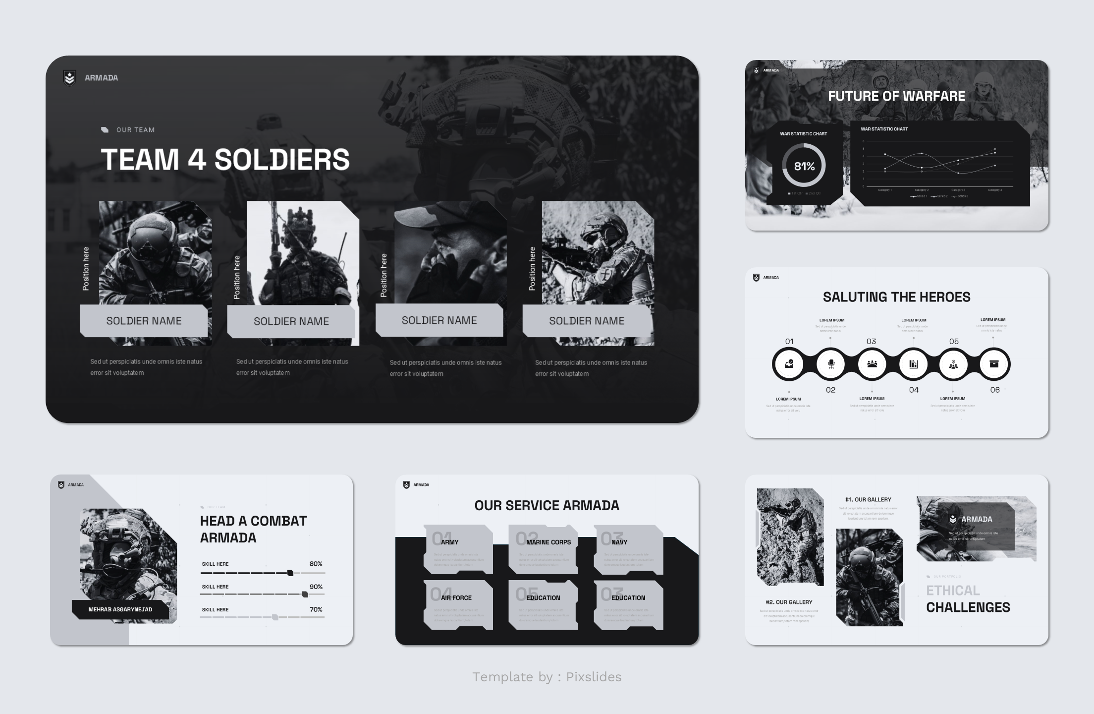 Armada - Military Army PowerPoint Presentation Template, Presentation ...
