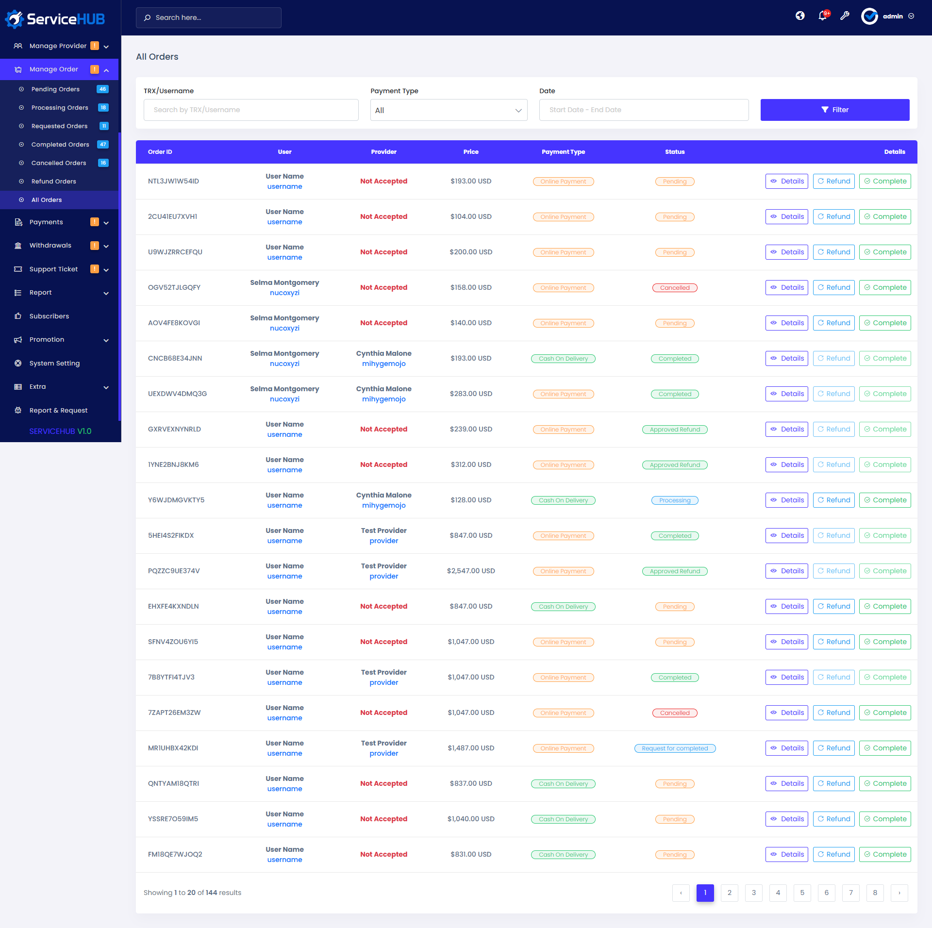 ServiceHUB - On Demand Service Provider Marketplace by ViserLab ...