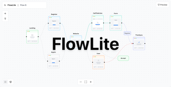 FlowLite Laravel – User Flow Builder