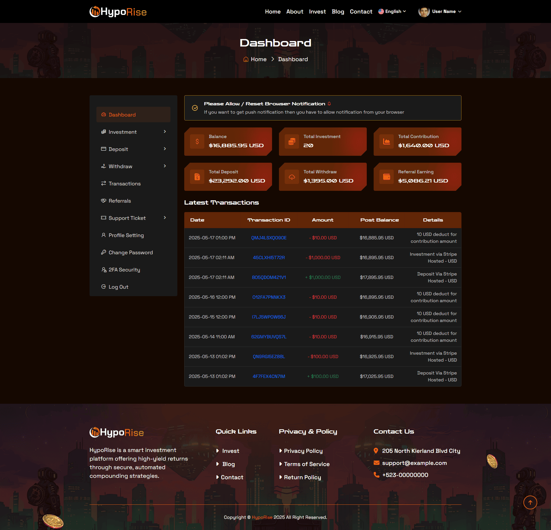 HypoRise - Compound Based HYIP Investment Platform by ViserLab | CodeCanyon