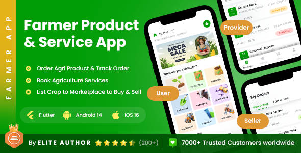 6 App Template|Smart Crop Management| Modern Farming| Simplify Agricultural |Crop Market| Farmer App