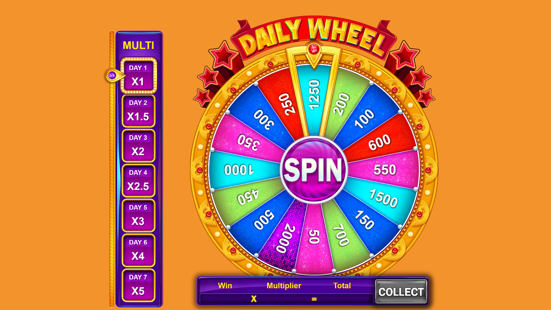 Daily Wheel - HTML5 Bonus Game by All-Scripts | CodeCanyon