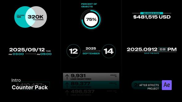 Intro - Counter Pack After Effects Template Openers template preview