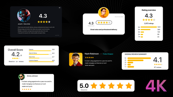 Rating & Reviews Infographics template preview