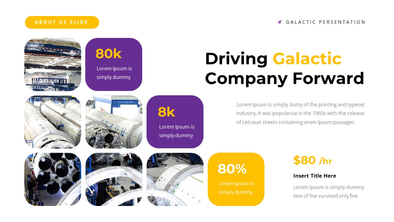 Galactic - Sains & Multipurpose Google Slide Template, Presentation ...