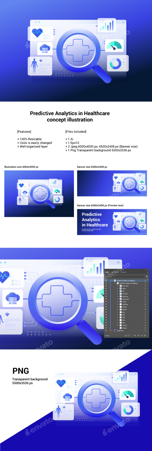 Predictive Analytics in Healthcare