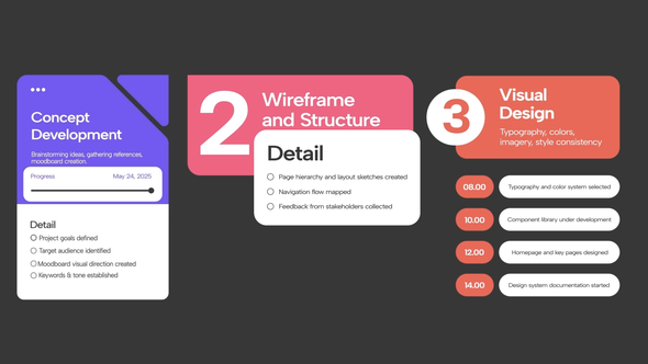 List Infographic Infographics template preview