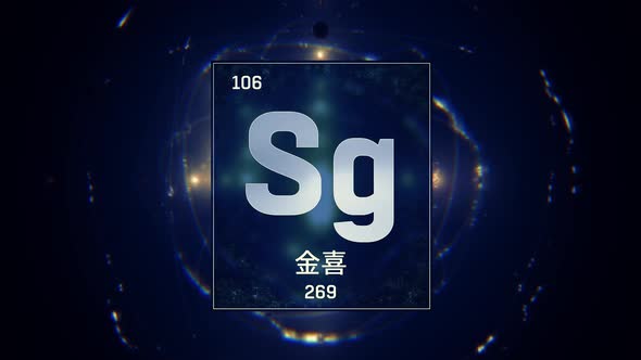 Seaborgium as Element 106 of the Periodic Table on Blue Background in Chinese Language