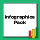 Infographics Pack - VideoHive Item for Sale