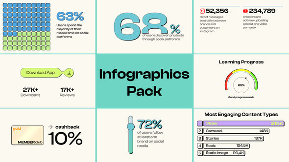 Infographics Pack Infographics template preview