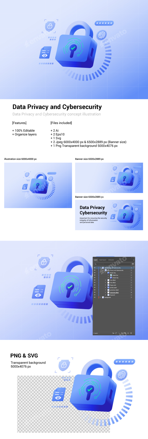 Data Privacy and Cybersecurity
