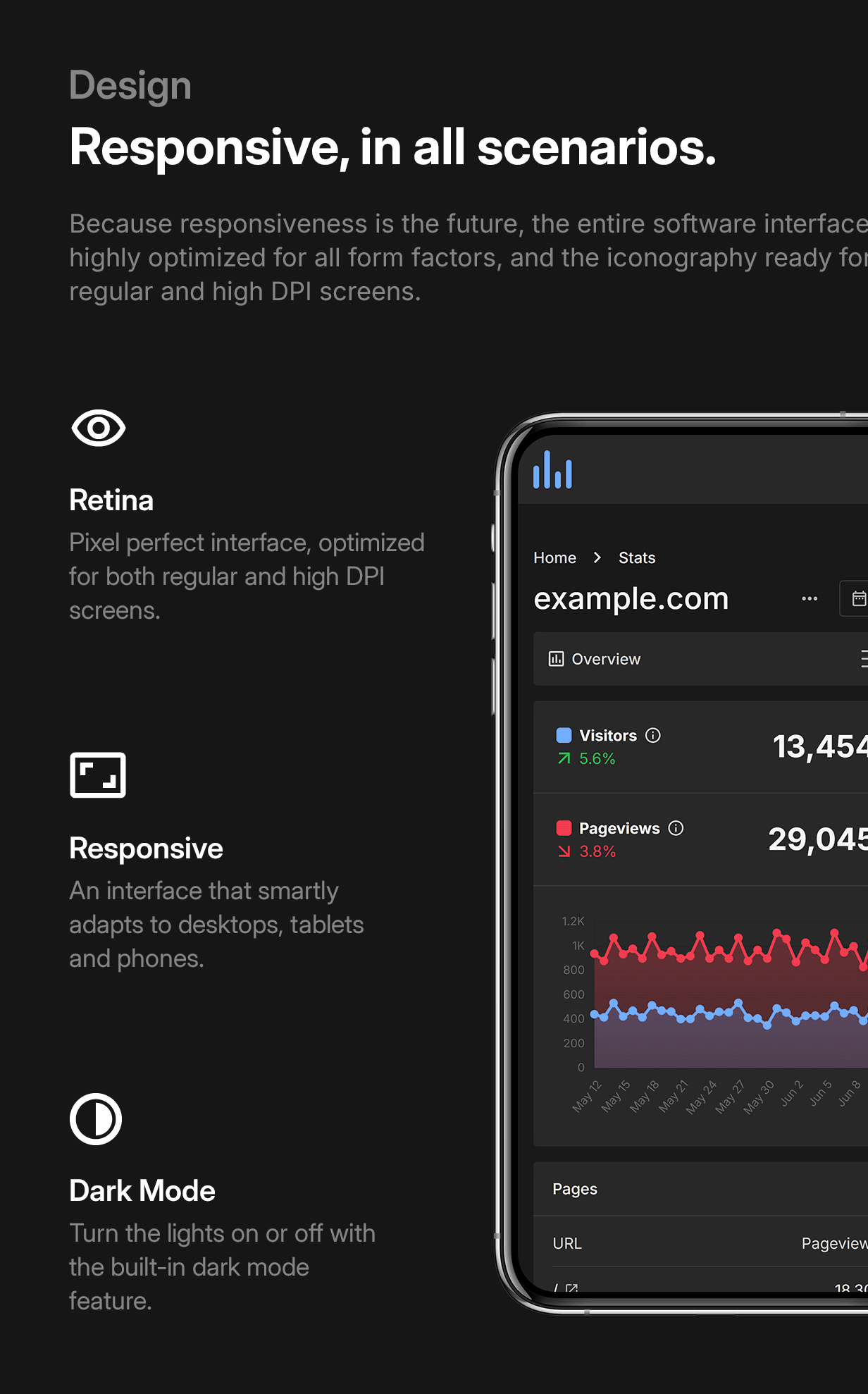 phpAnalytics - Web Analytics Platform - 7