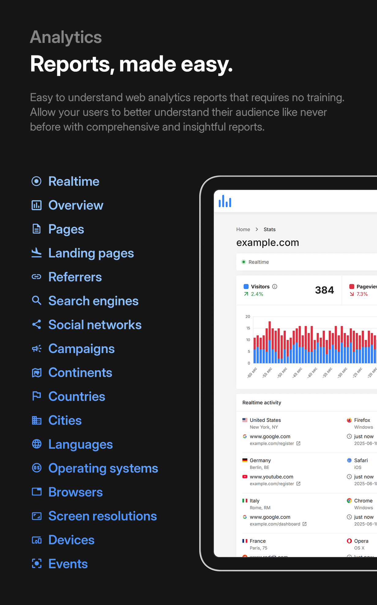 phpAnalytics - Web Analytics Platform - 3