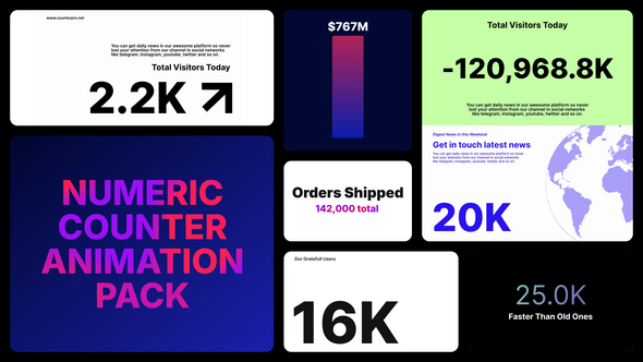 Number Text Animation Counter Video Displays template preview