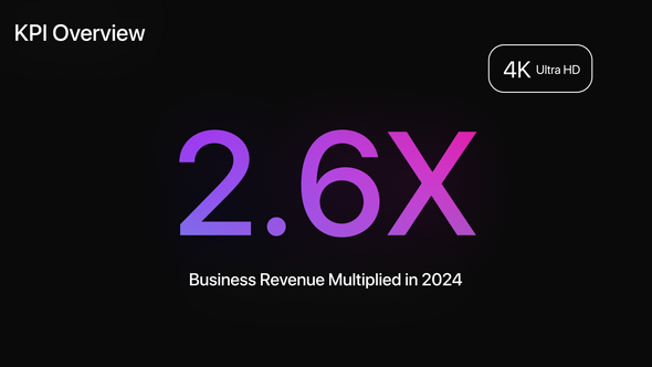 Number Counter — Business Stats Titles template preview