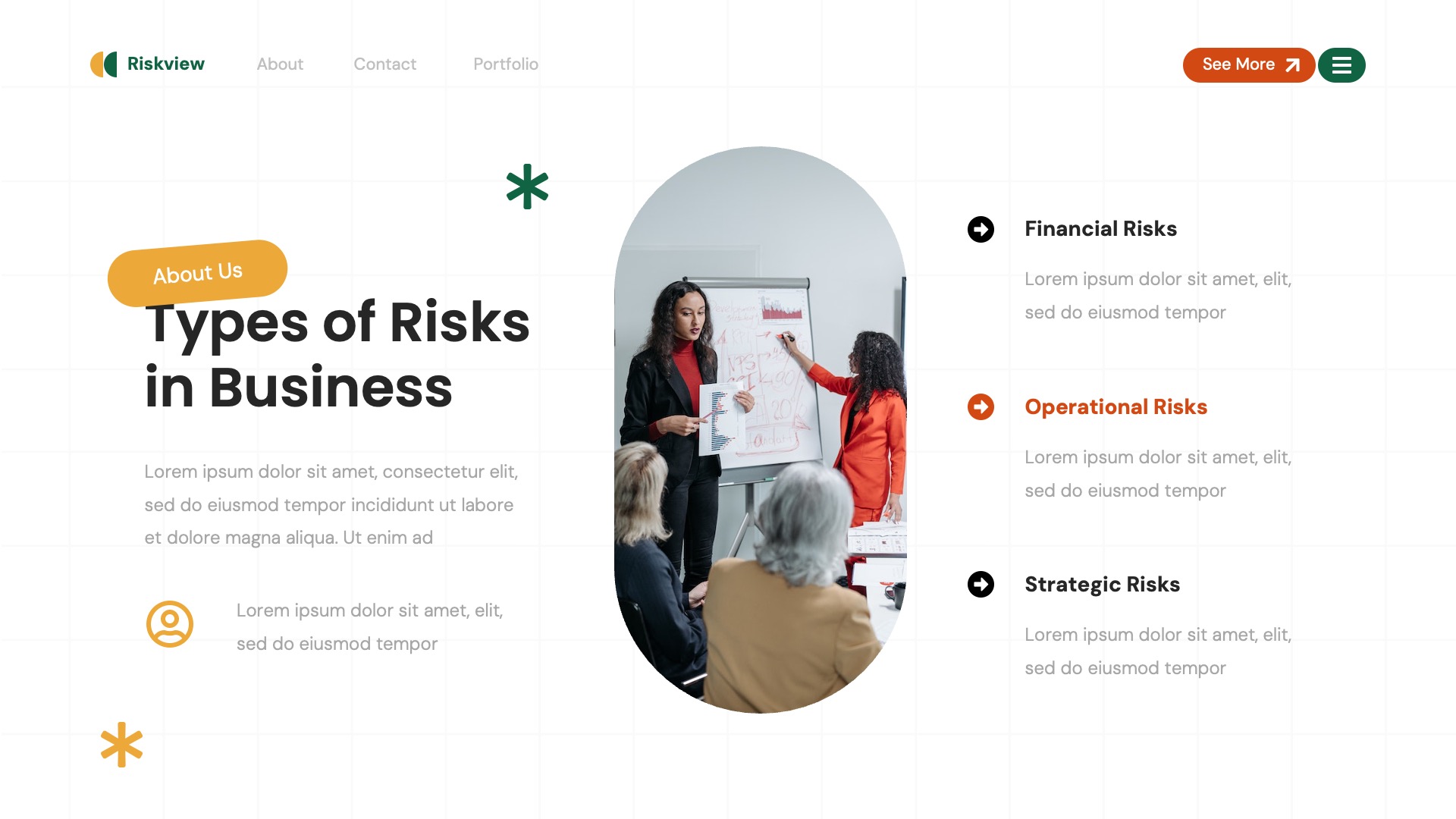 Project Risk Report Powerpoint Risk Management Report Powerpoint Template, Presentation Templates