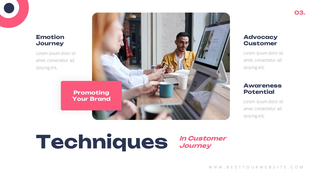 Customer Journey Google Slide Template, Presentation Templates ...