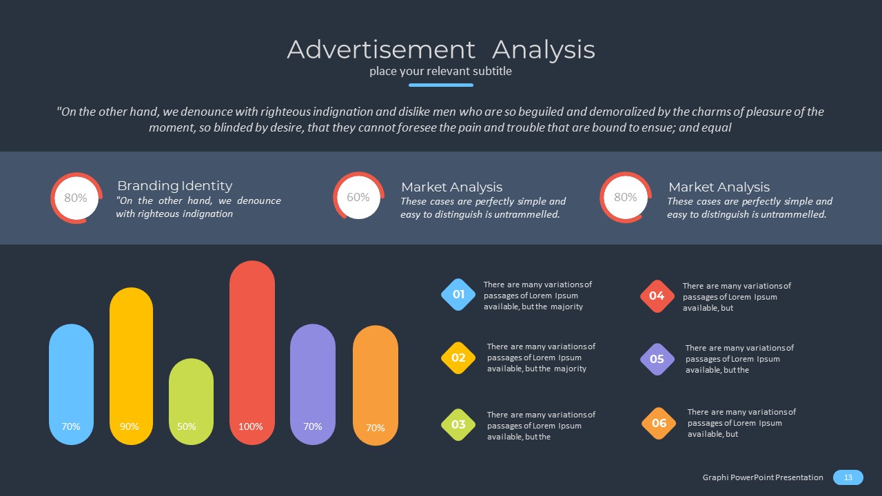 Graphi Power Point Presentation Template, Presentation Templates ...