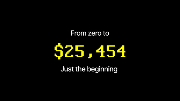 Pixel Count Infographics Infographics template preview